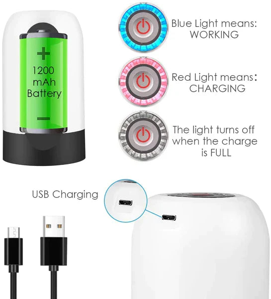 Rechargable Automatic Water Dispenser - ShopNookk