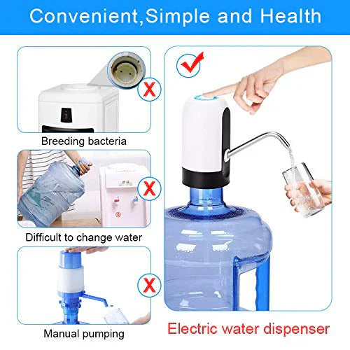Rechargable Automatic Water Dispenser - ShopNookk